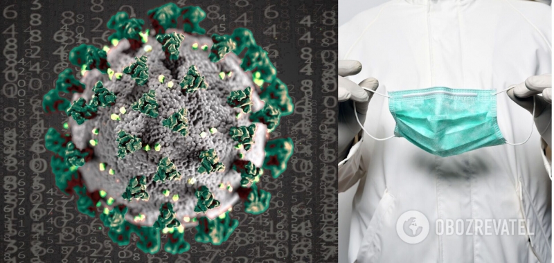 Хроника коронавируса на 3 апреля: за сутки заболели больше 600 тысяч человек по всему миру