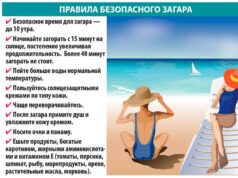 Правила безопасного загара